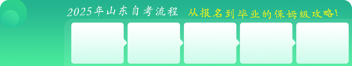 報考流程